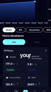 Start every day with a deeper understanding of your health. The Hume Body Pod gives you real-time body composition analysis, tracking 45+ metrics like muscle mass, body fat, and hydration, so you can make smarter health decisions. Take control of your health with the Hume Body Pod - your path to results start here. | John Varvatos Coach | Facebook