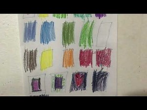 Behavior Card Day Review