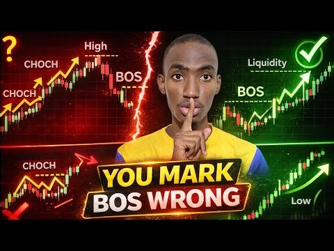You Are Mapping Market Structure Wrong! (BOS & CHOCH Explained) | Hausa Forex