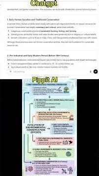 ChatGPT vs Pippit AI: Turn Messy Notes into Visual Mind Maps (Study Faster)