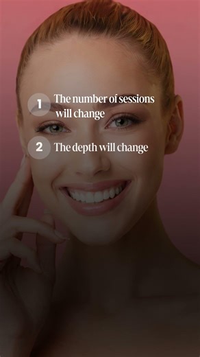 Microneedling - How much does it cost 💰?