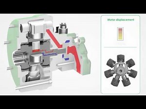 VARIABLE DISPLACEMENT TECHNOLOGY - SAI Hydraulic Motors