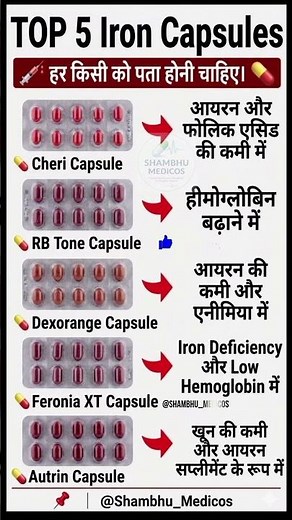 Top 5 Iron Capsules | Best Iron Capsules for Hemoglobin | Iron Deficiency & Anemia Medicines |