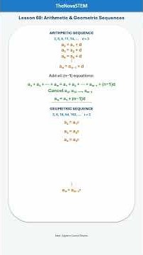 Algebra Lesson 60 | Arithmetic & Geometric Sequences | nth-Term Formulas
