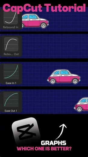 CapCut Graphs Tutorial #creativecontentcreator #clientstories