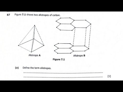 2025 GCE Science Paper 2 Question B7