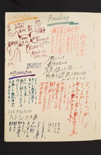 【Study Vlog】モーニングメソッド×マインドマップ×万年筆 #390