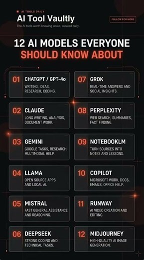 12 AI models everyone should know about 🧠🔥