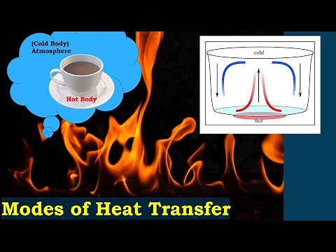 Lecture 2 - Modes of Heat Transfer - Conduction, Convection, Radiation