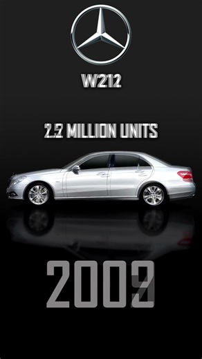 MERCEDES E-CLASS: 50 Years of Evolution W123 to W214 (Production Facts) #shorts