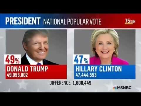 Election Night Coverage - MSNBC - 2016 - Part Three