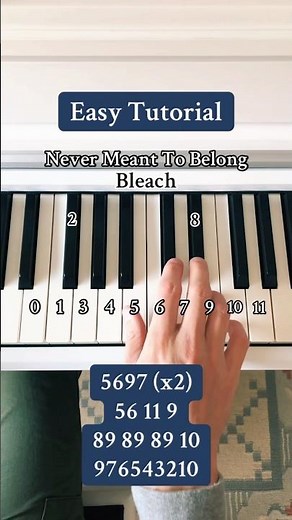 Ichigo… do you know how I hate the rain? 🌧️🖤 #anime #piano #tutorial