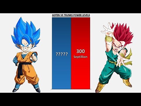 Goten VS Trunks POWER LEVELS - DBZ/DBS/DBGT/SDBH/Anime War/DBUV