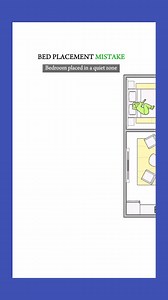Good floor plan space structure Floor plan review Ilustrasion #autocad_2d_layout #homedesign #interiordesign #architecture | Iskandar Isla Cad