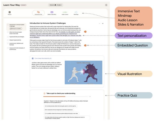 Google開発「学校の教科書」、生徒の興味に合わせて生成AIが内容を変える（生成AIクローズアップ） | テクノエッジ TechnoEdge