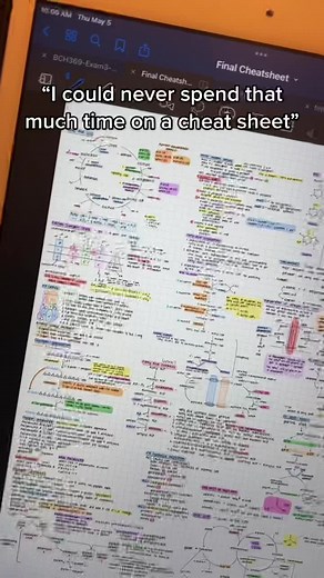 One Page Study Method: Maximize Your Cheat Sheet for Exam Success!
