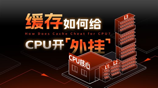 【拯点科普Pro】第二十三期 为啥X3D处理器能嘎嘎乱杀？缓存才是卡顿终结者？