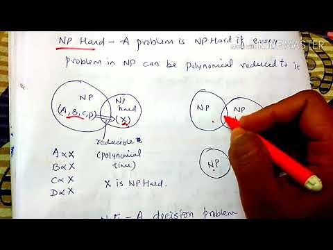NP Hard and NP complete -lecture91/ADA
