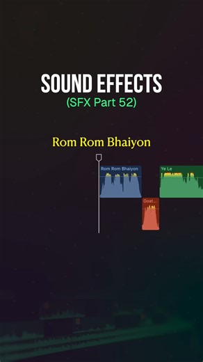 Sigma Editor | Comment 'Meme' and get the download link for these viral meme sound effects on your DM. Use these in video editing for better engagement.... | Instagram