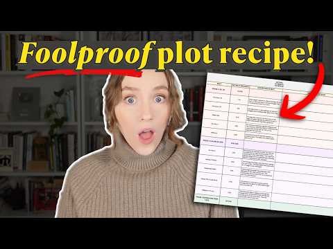 How to Plot an Entire Novel in Just 30 Mins (Yes, It’s Possible!)