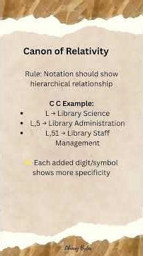 Notational Plane