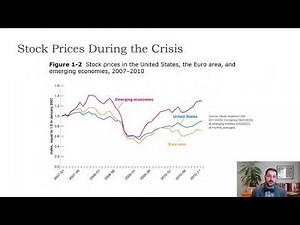 Macro-Ch1-Introduction to Macro
