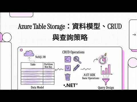 Azure Table Storage 基本操作 | 資料模型設計與反轉時間戳記技巧