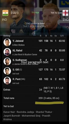 India vs England Live Scoreboard Highlights | Match Summary & Key Moments 🏏