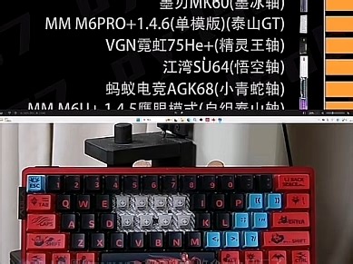 AG60max这数据确实极限啊