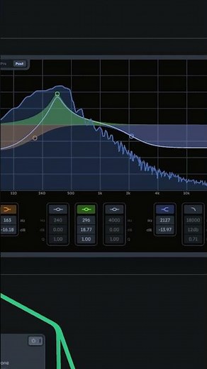 Audiotool Beta | Using Curve to Shape Your Sound