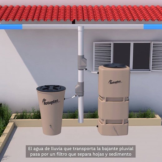 El ahorro de agua potable en tu hogar será más fácil con la ayuda de nuestro nuevo Sistema de Captación Pluvial Urbano. Puedes comprarlo aquí: https://bit.ly/2QTxpNo #Rotoplas | Rotoplas