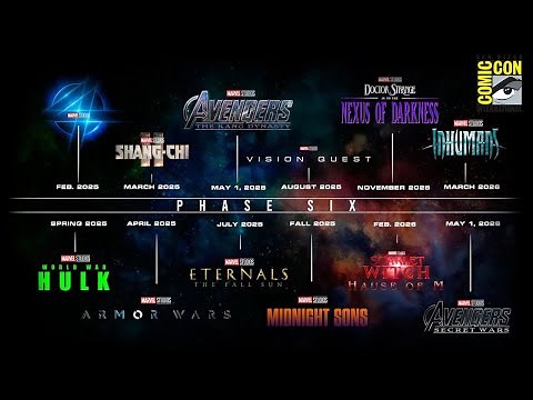 BREAKING! MARVEL STUDIOS NEW PHASE 5-6 OFFICIAL RELEASE DATES Avengers Secret Wars Kang Dynasty
