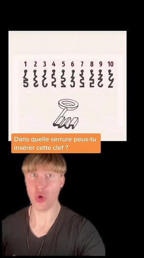 Logic Test Challenge: Insert the Celt Series