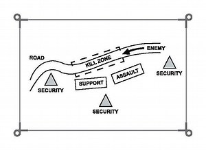 Steam Community :: Guide :: Ambush - EWAC