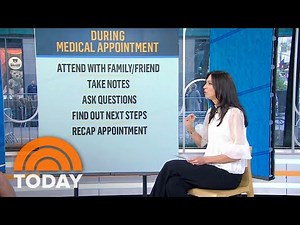 Health checklist: What to do before, during and after a doctor's visit
