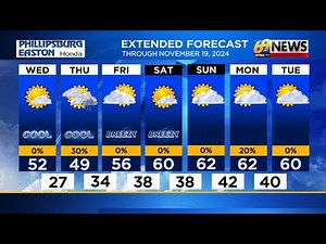 69 News afternoon NETCAST for 11/13/24