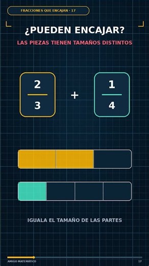 Suma de FRACCIONES con diferente denominador | ¿Cuánto es 2/3 + 1/4?