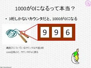 IT Passport Exam Quick Tips: "What is a complement?"