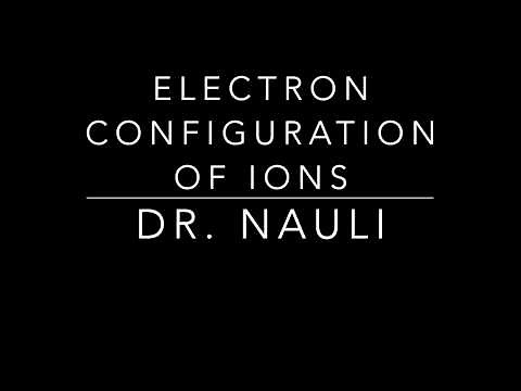 Electron Configuration of Transition Metal Element and Ions