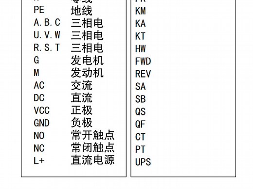 常用电气符号#PLC培训 #电工