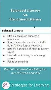How does your child's school teach reading at school?