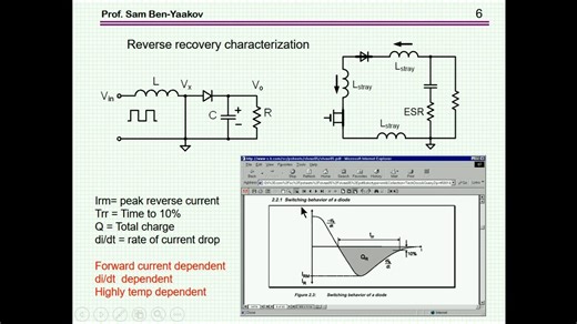 Diode Reverse Recovery