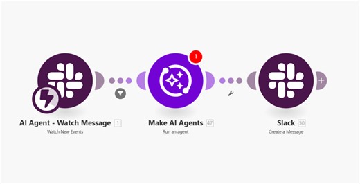 Personal Ai Agent using Make.com