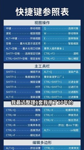 Unlock 3ds Max Power: Quick Axis Capture Guide