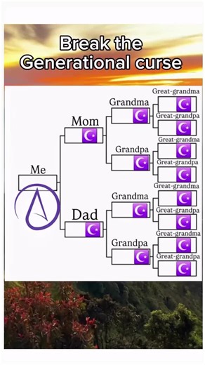 VorteXx 🇨🇦 (@vortexx779)’s videos with son original - COACH WINGUE