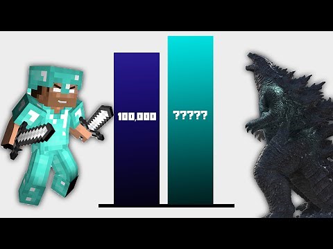 Minecraft Monsters vs Monsterverse | Power levels | Herobrine vs Godzilla