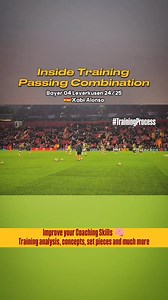 Training Process on Reels