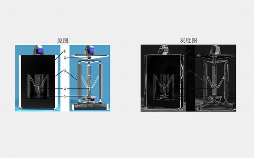 matlab图像的读取、显示、保存、关闭以及暂停函数