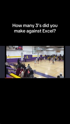 Mastering Your 3-Point Shooting Skills