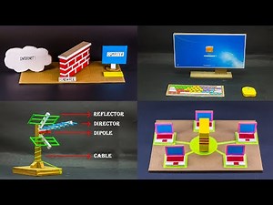 Computer Science Projects Ideas | School Projects
